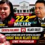 ‎(foto : istimewa, grafis : mediaalternatif)
