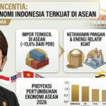 (foto : dok askara)