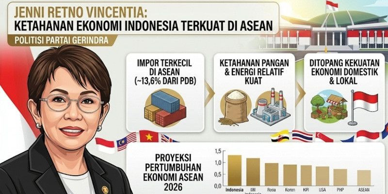 (foto : dok askara)