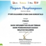 Piagam Penghargaan Finalis Kategori Bank Implementasi KEJAR Terbaik untuk Kelompok Bank Pembangunan Daerah Wilayah Sulawesi